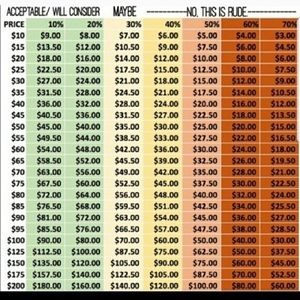 ASK FOR REASONABLE OFFERS 🔴